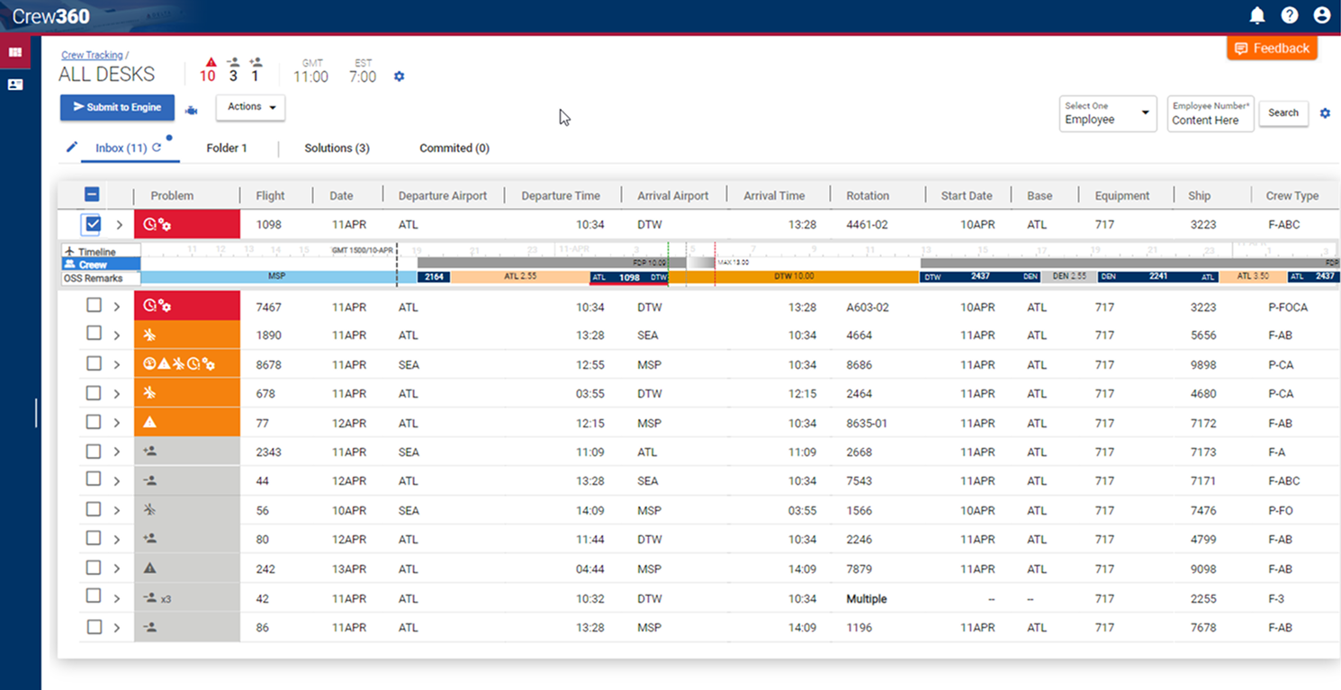 Modified view — queue of flagged problems ranked and color-coded by severity