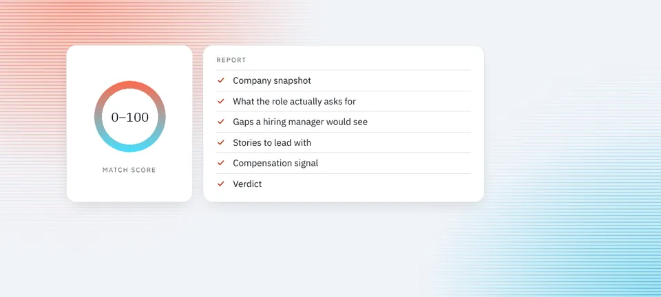 A match-score ring and the list of report sections: company snapshot, gaps, stories to lead with, compensation signal and verdict