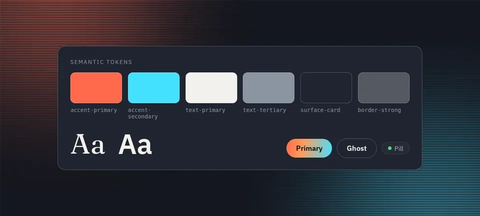 Design tokens, type and components: coral and cyan swatches with token names, a serif and sans type specimen, and a primary button, ghost button and pill