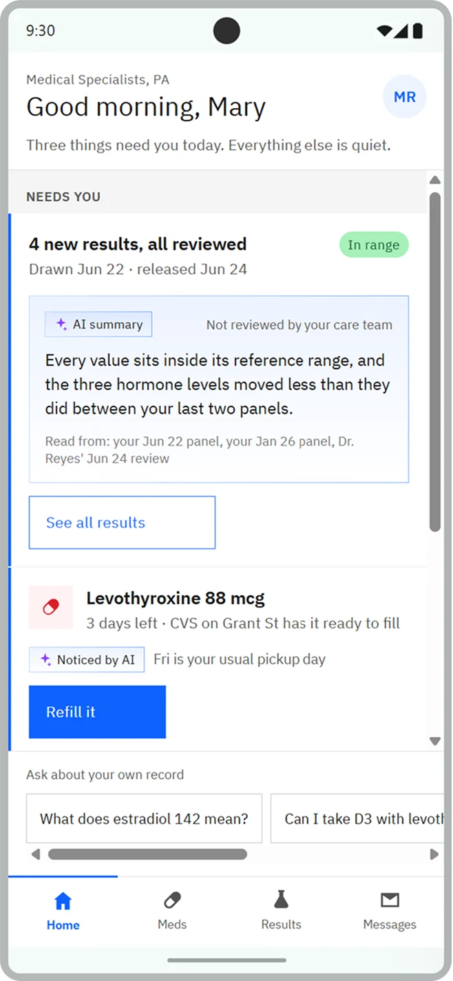 Exploration of the home screen: a Needs you list with an AI results summary labeled not reviewed by your care team, a refill card, and a four-tab bottom bar