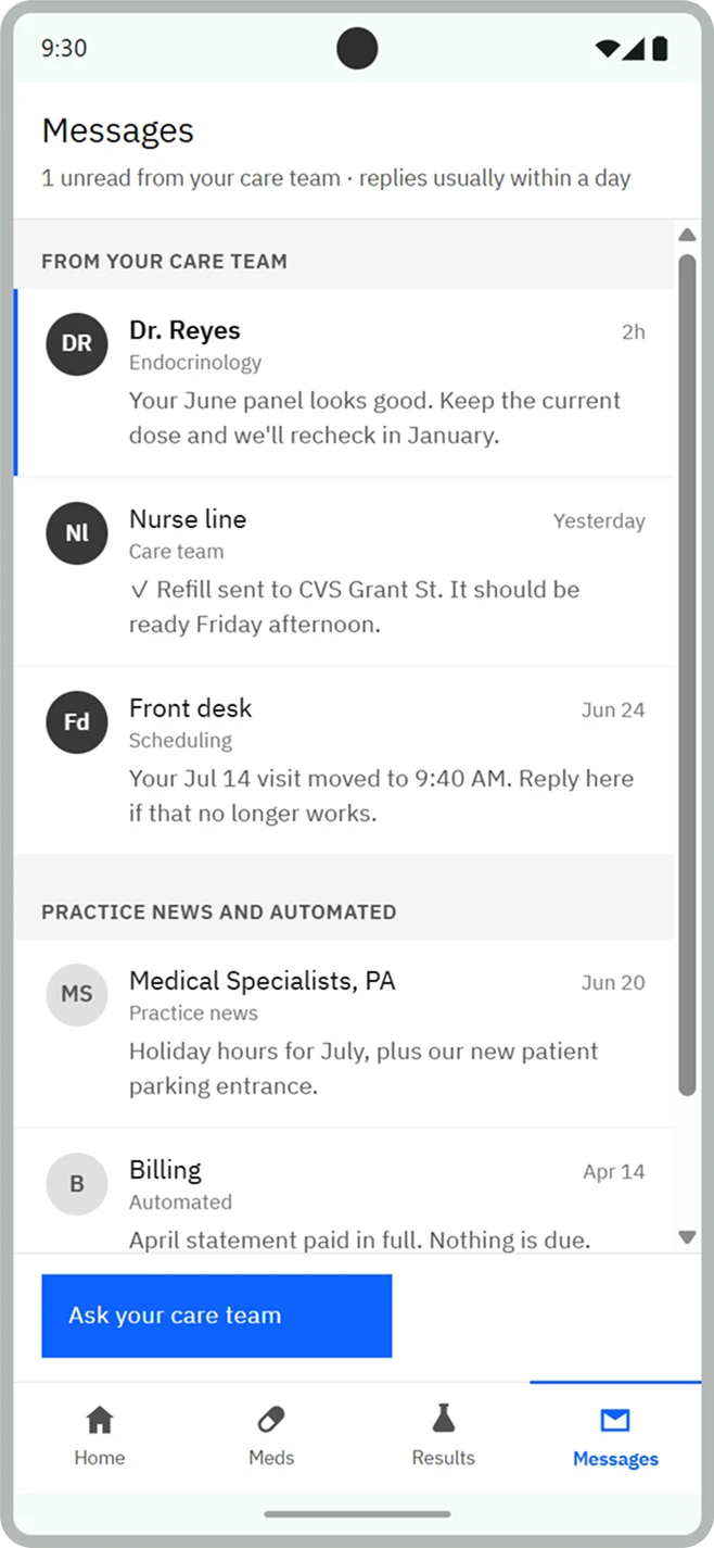 Exploration of the messages screen: messages from the care team grouped apart from practice news and automated notices, with an Ask your care team button
