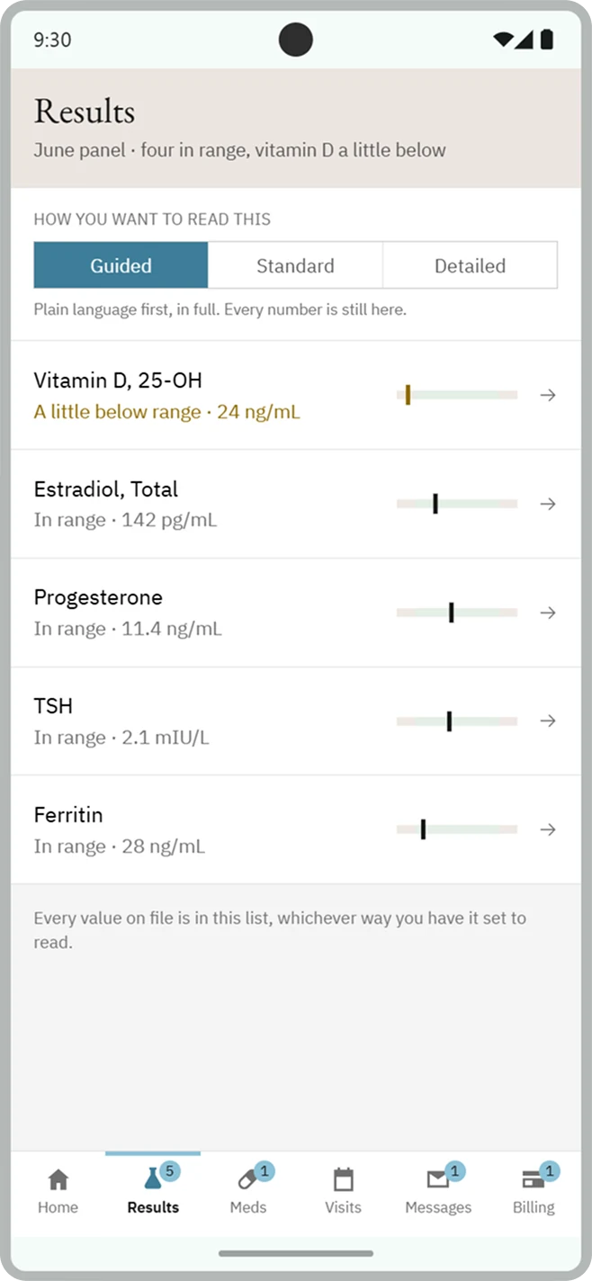 Refined concept results screen: a Guided, Standard and Detailed reading toggle above a list of tests with plain-language status and a small range marker